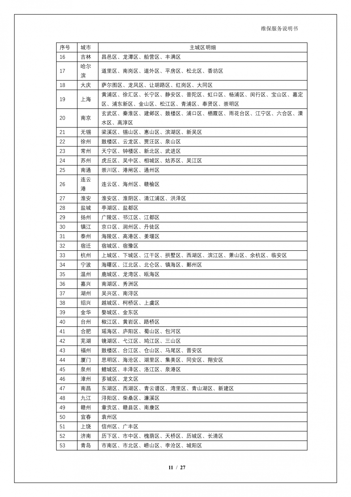 evo视讯官网A924 问学大模型一体机维保服务说明书_V1.0_12.png
